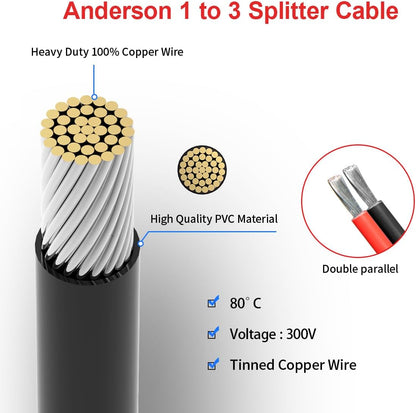 Anderson Splitter Extension Cable