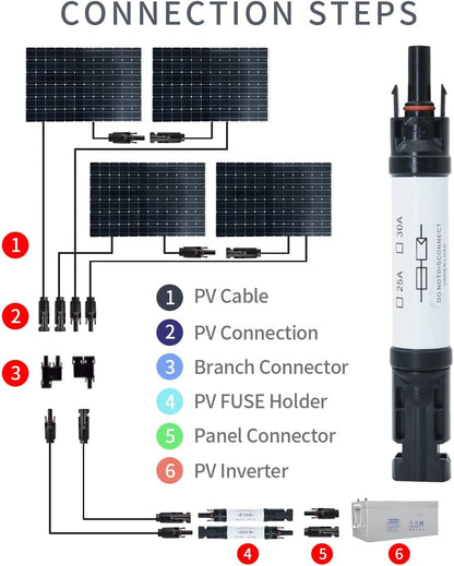 MC4 Fuse Connector New