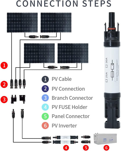 MC4 Fuse Connector New