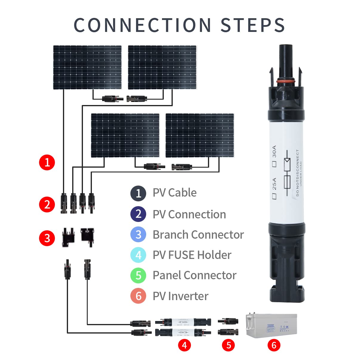 MC4 Fuse Connector