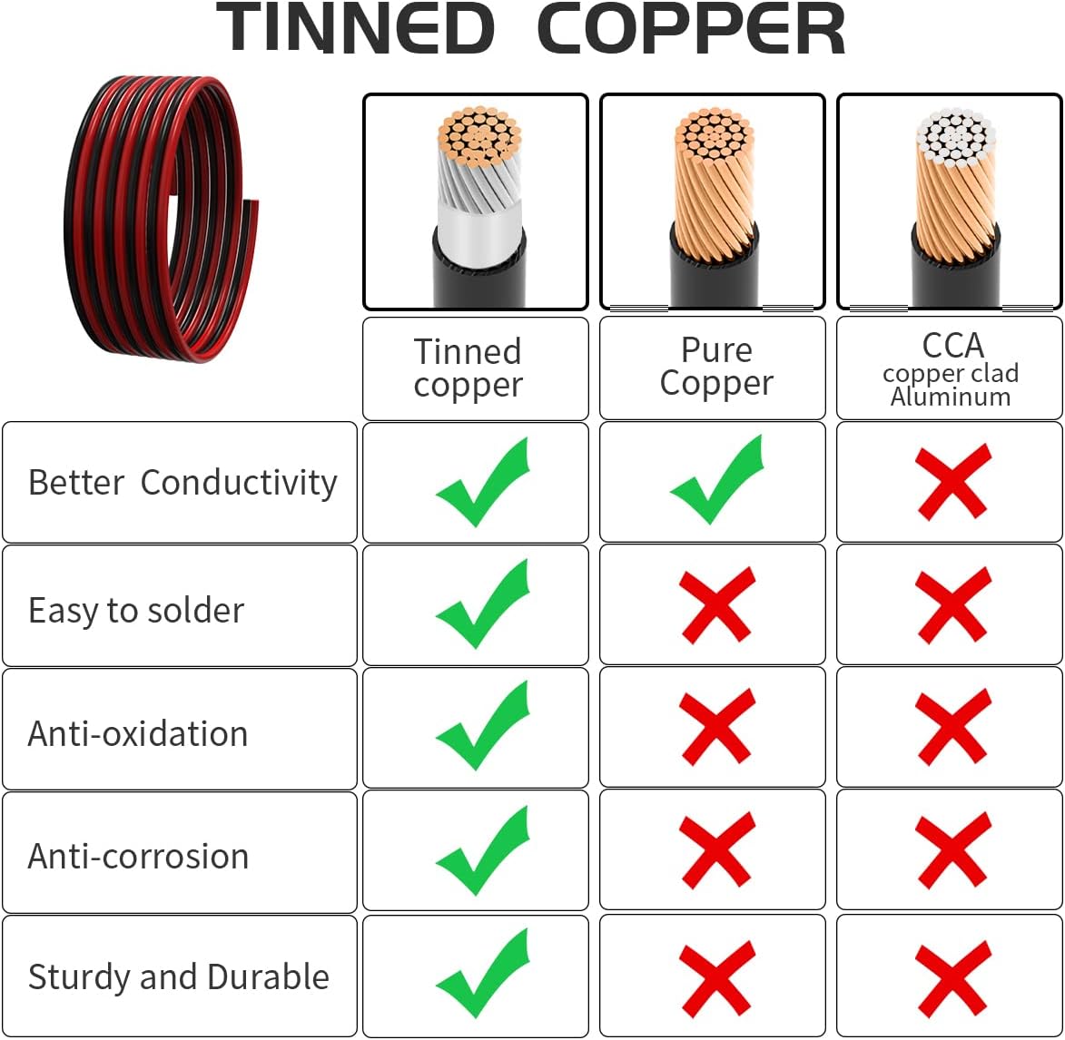 MC4 Male to Female Extension Cable 1 Pair