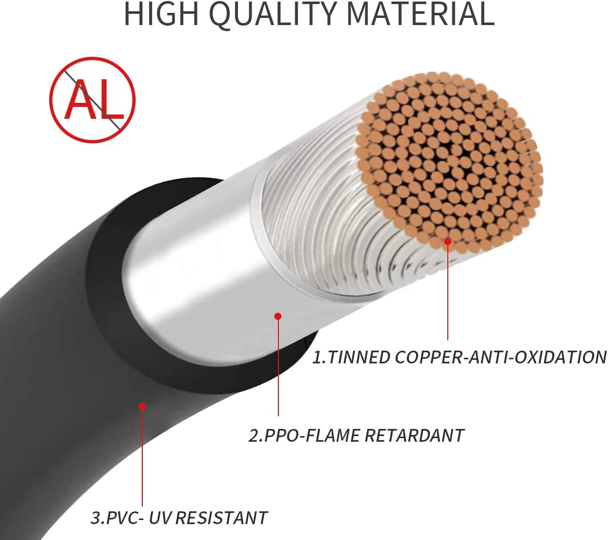 MC4 Y Branch Extension Cable