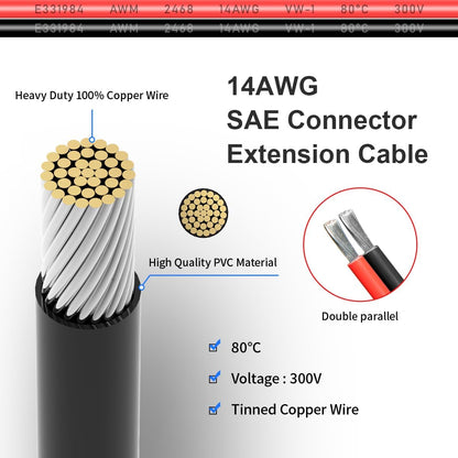 SAE Extension Cable