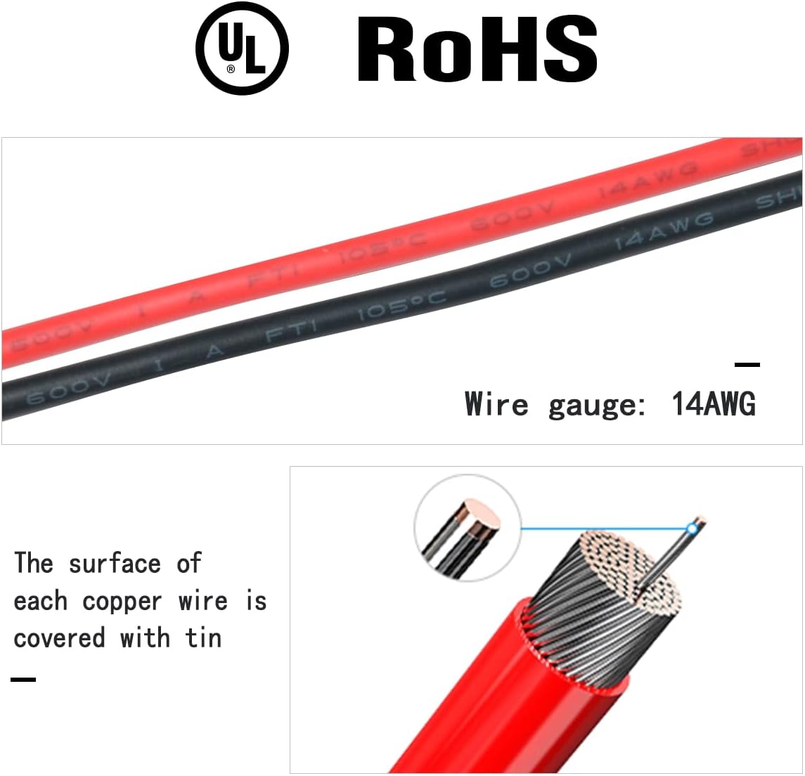 SAE Pigtail Extension Cable S