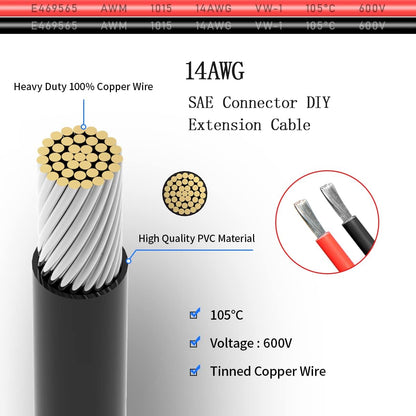 SAE Pigtail Extension Cable with Fuse and Top Protector