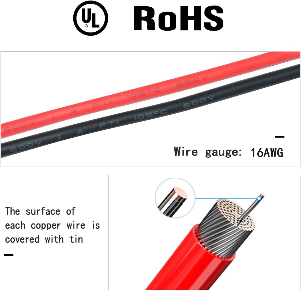 SAE Pigtail Extension Cable