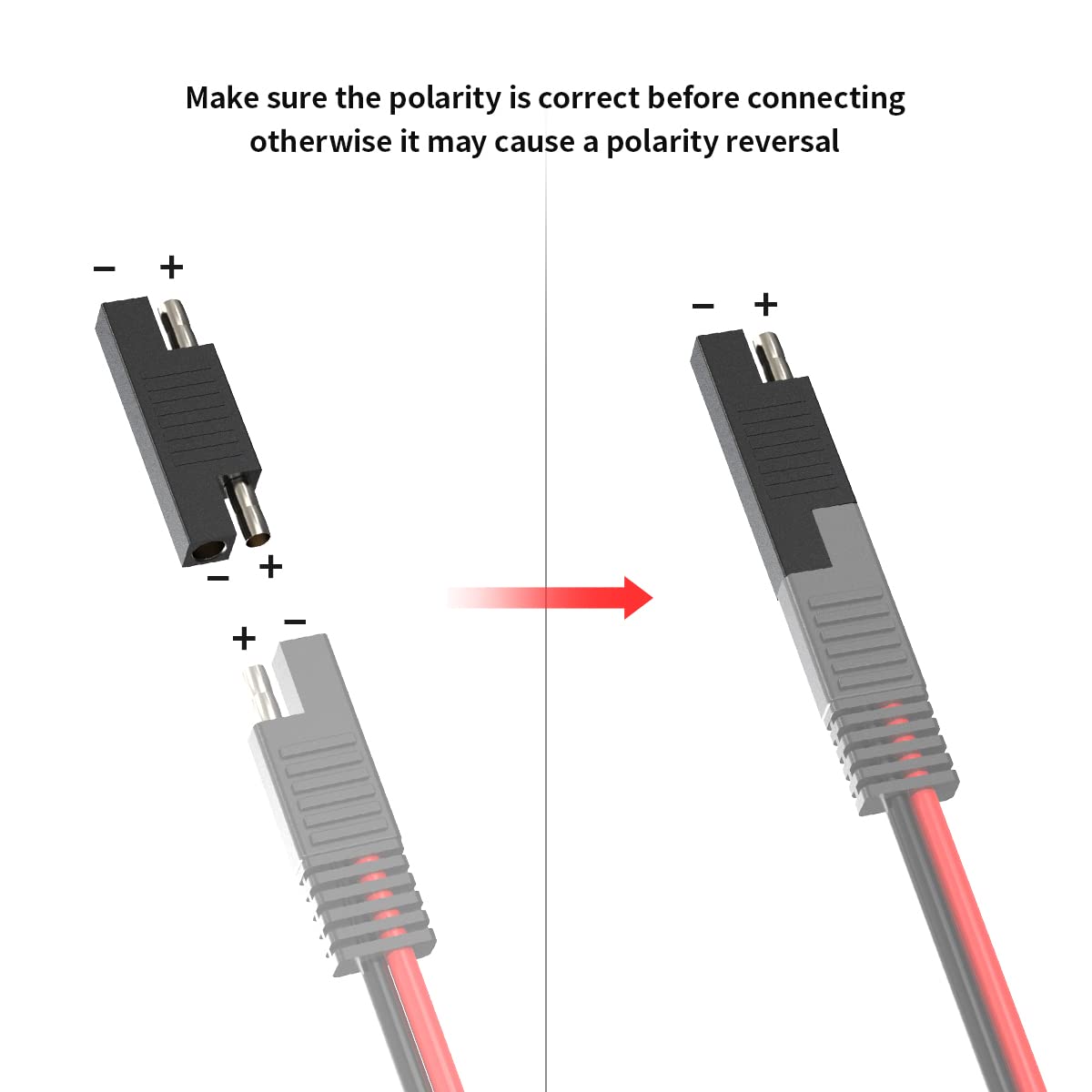 SAE Polarity Tester and Reverse Adapter