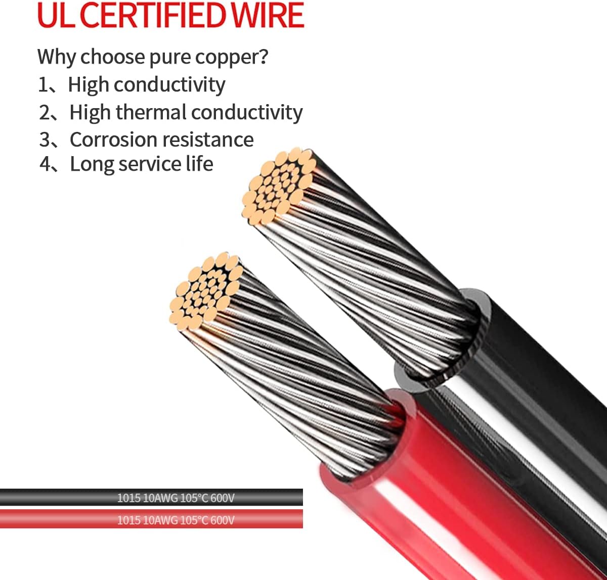 SAE Splitter Extension Cable with Fuse