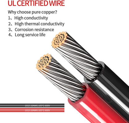 SAE Splitter Extension Cable with Fuse