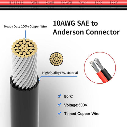 SAE to Anderson Adapter Extension Cable S