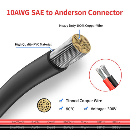 SAE to Anderson Adapter Extension Cable