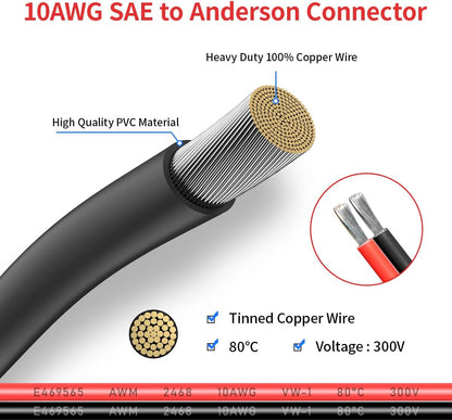 SAE to Anderson Adapter Extension Cable