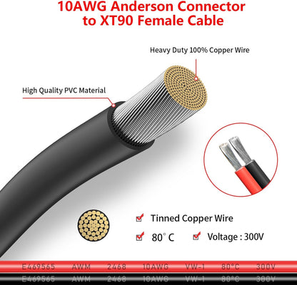 XT90 Female to Anderson Adapter Extension Cable